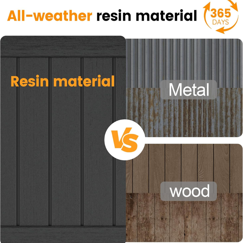 37 Cu. Ft. Outdoor Resin Storage Cabinet with Lockable Doors, Waterproof Horizontal Storage Shed for Patio, Garden & Backyard